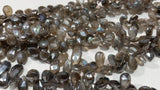 Labradorite Coating Faceted Pear briolette shape approx 8x10mm - Good Quality Beads