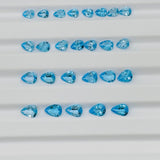 Swiss Blue Topaz faceted Pear 8X10 mm Size -  Pack of 1 Piece -  AAA Quality - Natural Swiss Blue Topaz